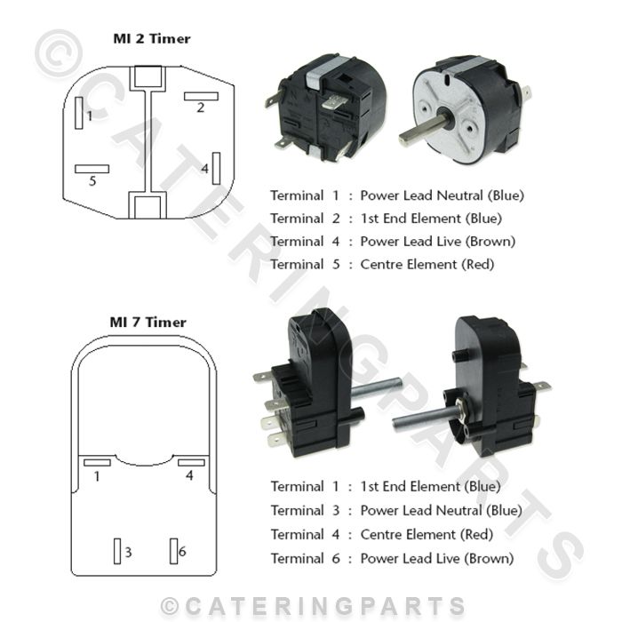 Dualit 3 Slice Toaster Wiring Diagram | Decoration Items Image